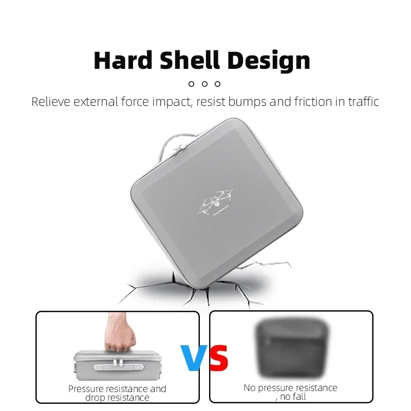 BRDRC Storage Bag for DJI Air  - Drone Battery Case review and price