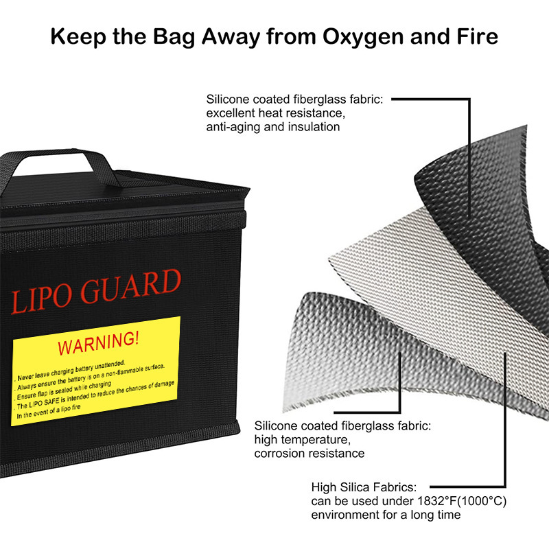 Model Aircraft Lithium Battery - Drone Battery Bag review and price